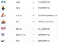 泉州鑫都钢结构制作有限公司