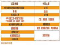 泉州鑫都钢结构制作有限公司