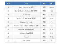 泉州鑫都钢结构制作有限公司