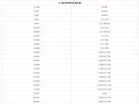 泉州鑫都钢结构制作有限公司