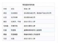 泉州鑫都钢结构制作有限公司