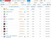 泉州鑫都钢结构制作有限公司